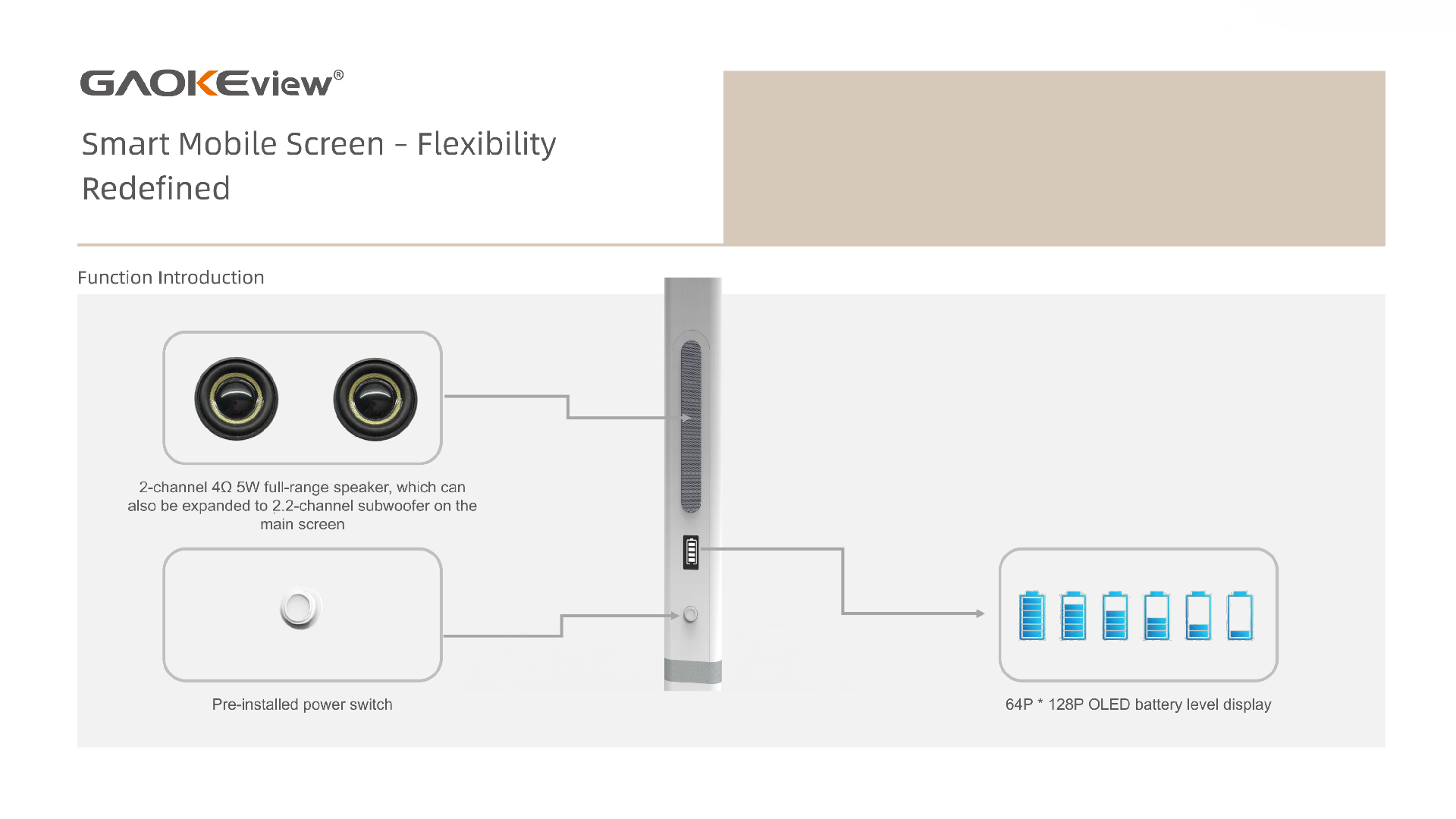 （GK-32R）GAOKEview brochure of 32inch Mobile Screen-2025_05.png